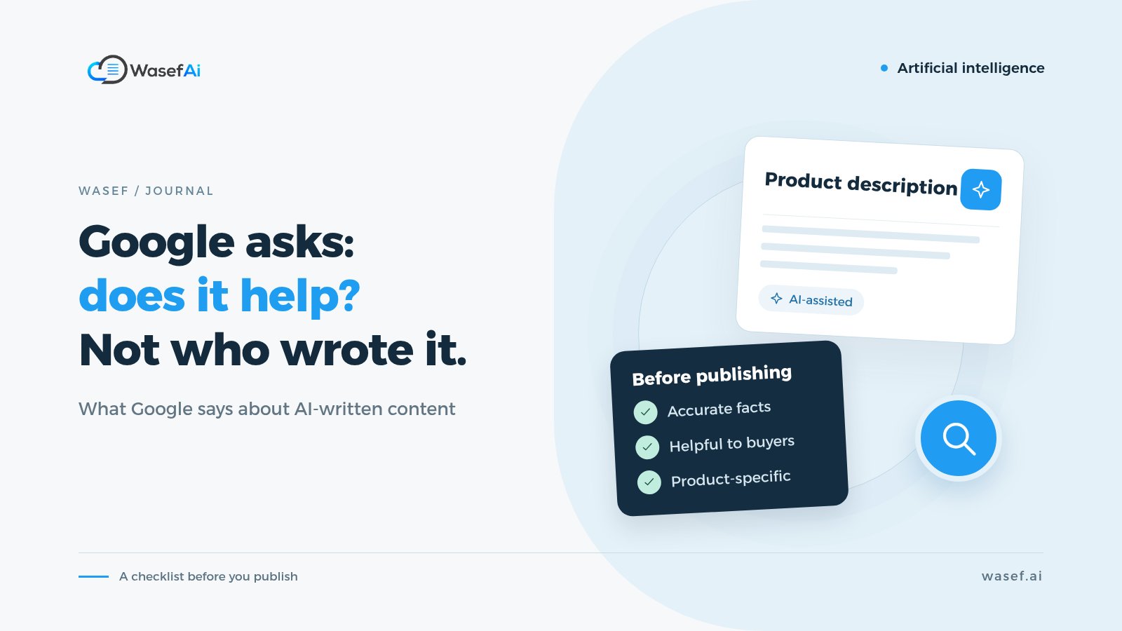 Cover for whether Google penalizes AI-written content: an AI-assisted description card and a pre-publish review checklist, with the headline Google asks: does it help? Not who wrote it.