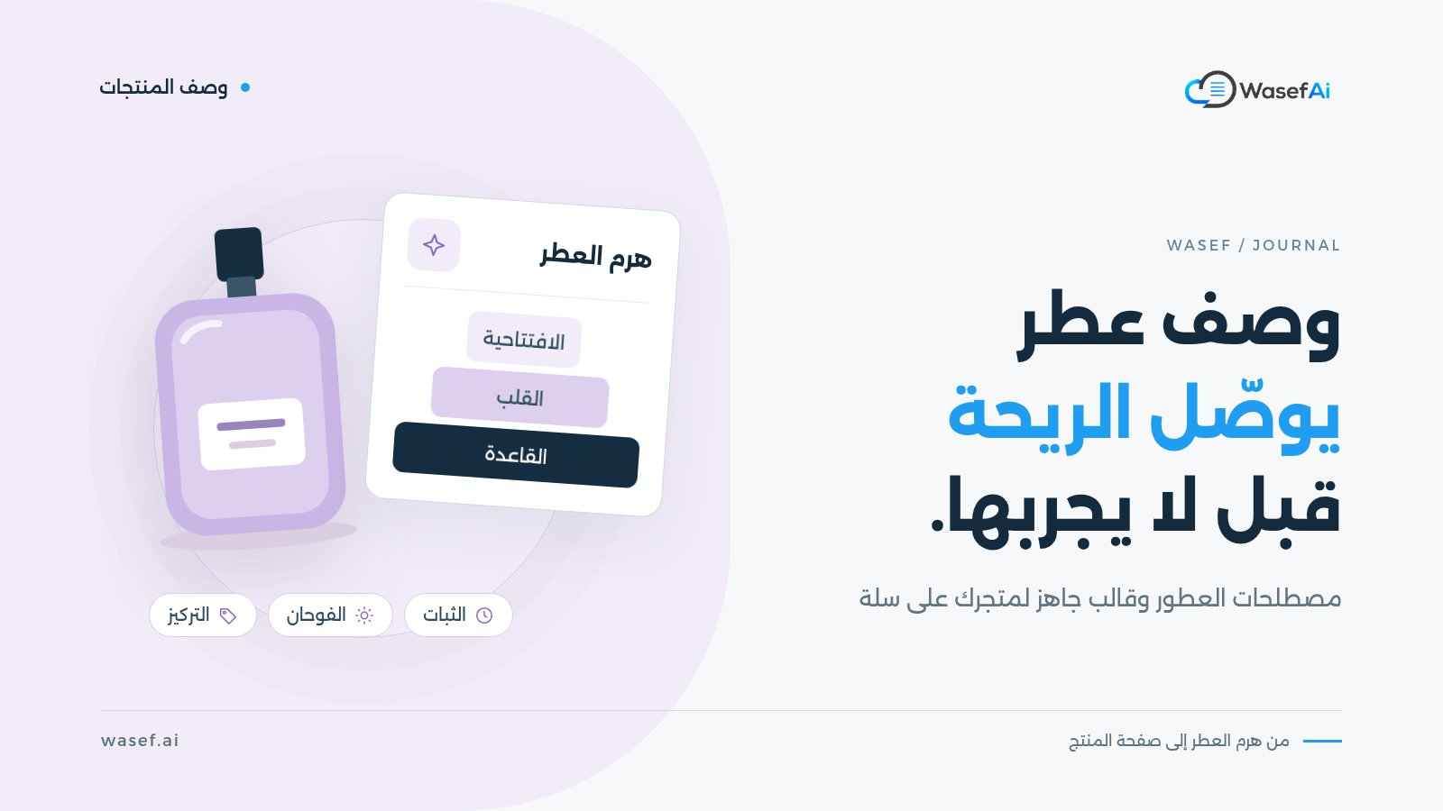 غلاف مقال عن كتابة وصف العطر لمتجر سلة: زجاجة عطر بجانب هرم العطر بالافتتاحية والقلب والقاعدة، مع الثبات والفوحان والتركيز.
