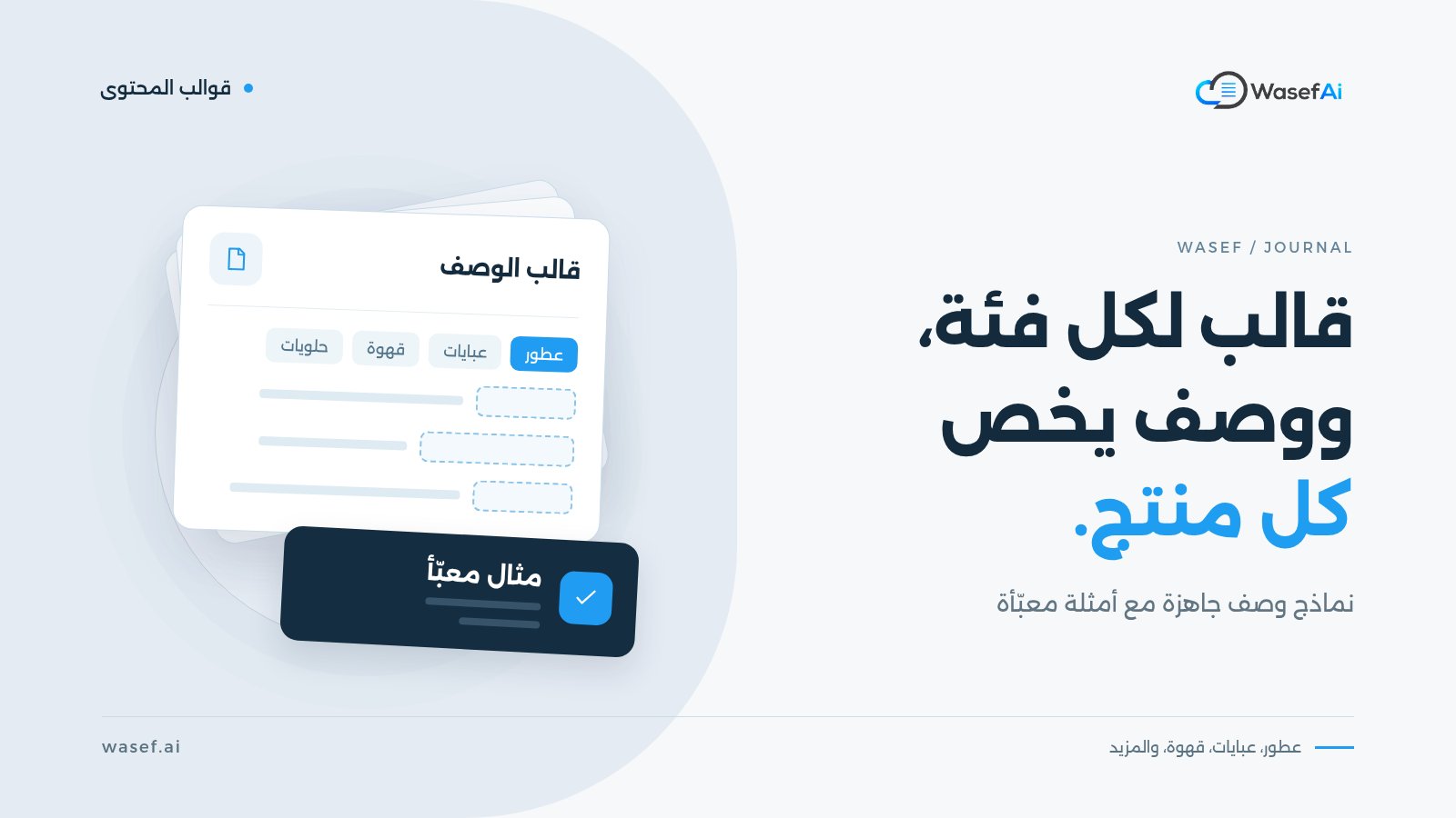 غلاف مقال قوالب وصف المنتجات: بطاقة قالب وصف فيها تبويبات لفئات مثل العطور والعبايات والقهوة والحلويات وخانات للتعبئة، مع بطاقة مثال معبّأ وعبارة قالب لكل فئة، ووصف يخص كل منتج.