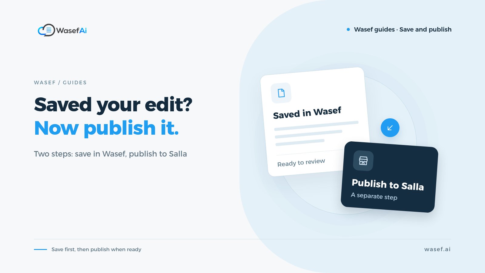 Cover for a Wasef guide on saving in Wasef versus publishing to Salla: a saved-in-Wasef card and a separate publish-to-Salla card, with the headline Saved your edit? Now publish it.