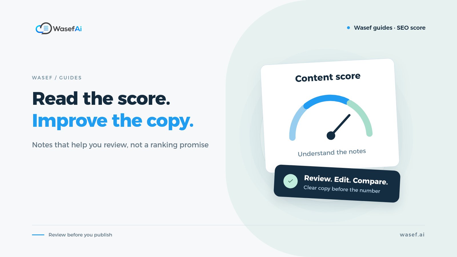 Cover for a Wasef guide on what the SEO score tells you about a product description: a content score gauge beside a review, edit and compare card, with the headline Read the score. Improve the copy.