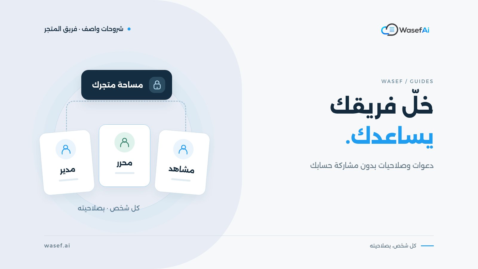 غلاف شرح أعضاء المتجر والدعوات: مساحة متجر تتصل ببطاقات مدير ومحرر ومشاهد، مع عبارة خلّ فريقك يساعدك.